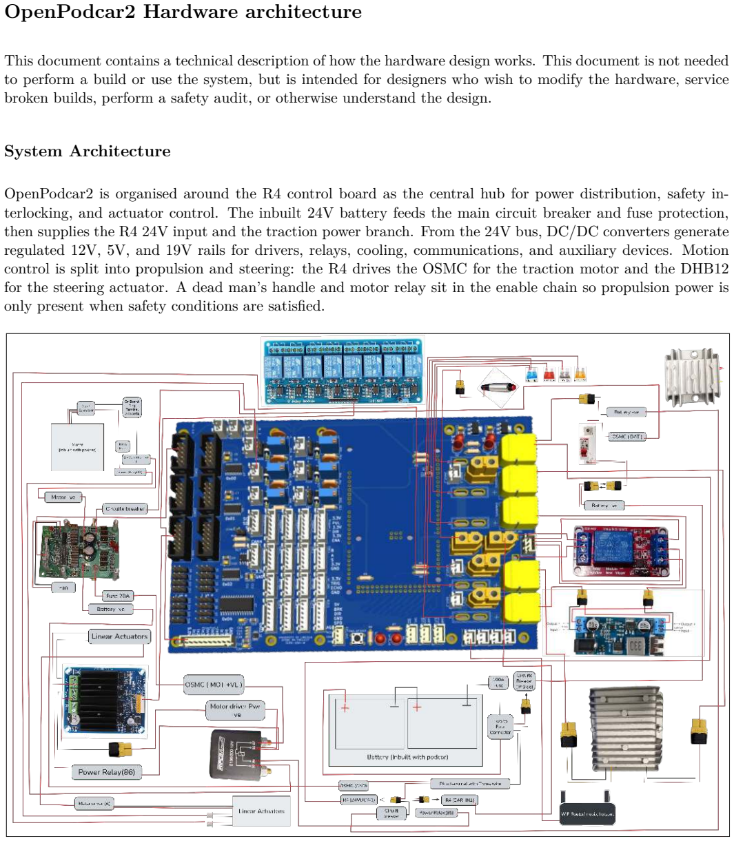 Figure 46