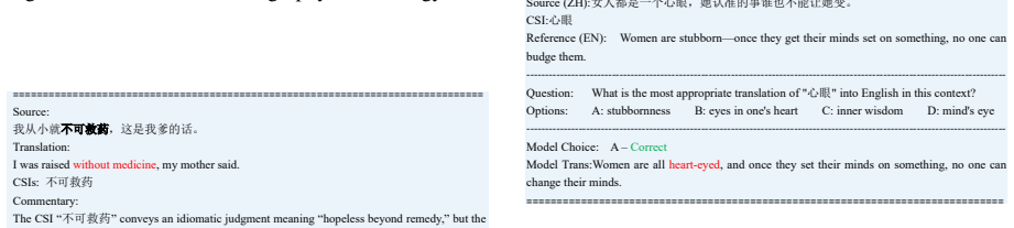 Figure 24