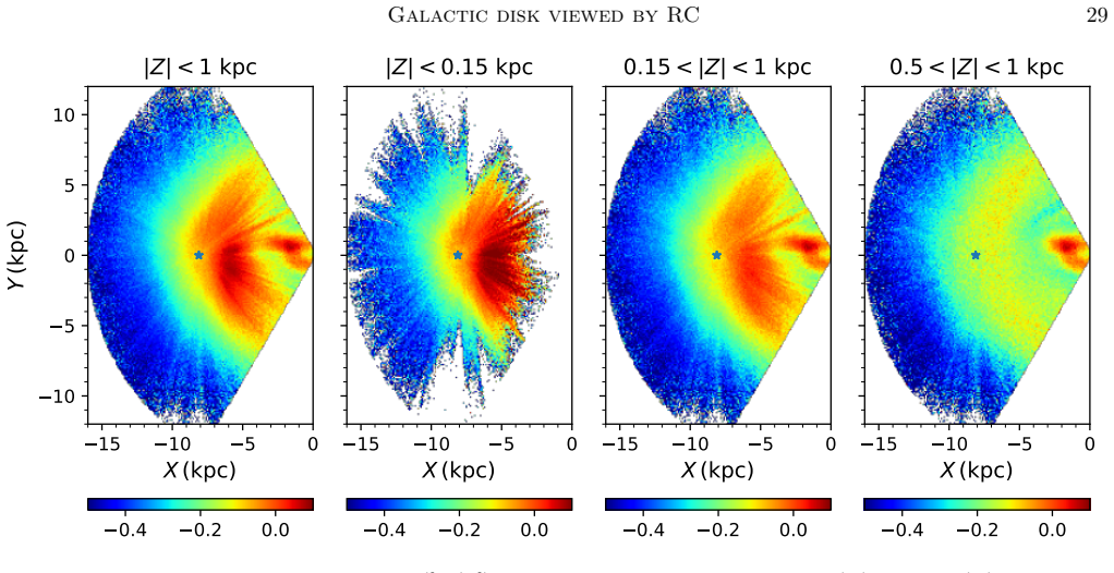 Figure 23