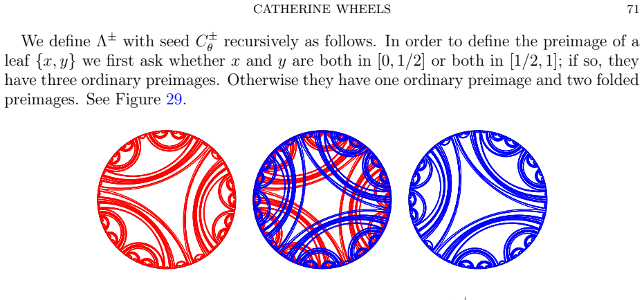 Figure 29