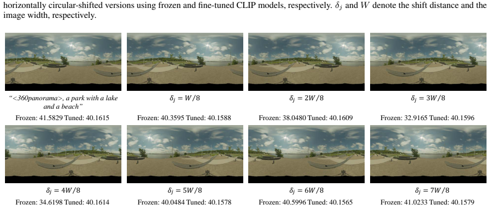 Figure 20