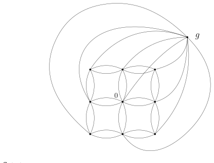 Figure 4.4