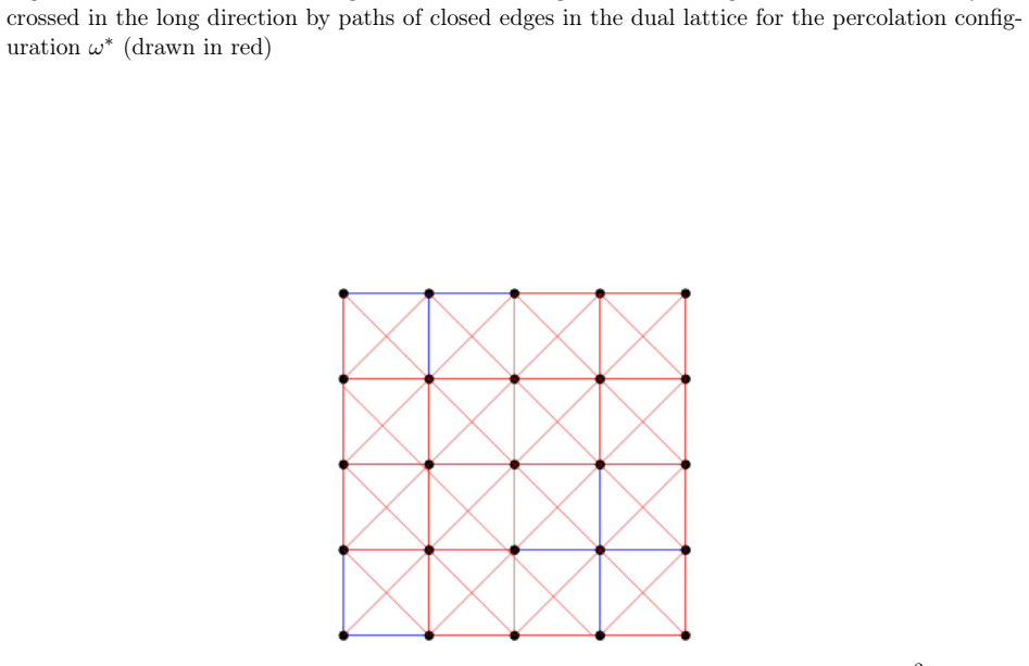 Figure 4.9