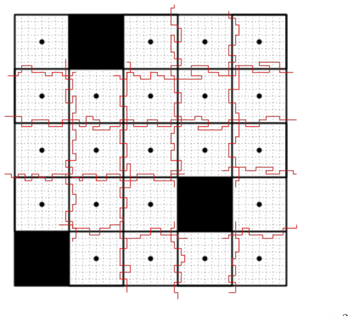 Figure 4.11
