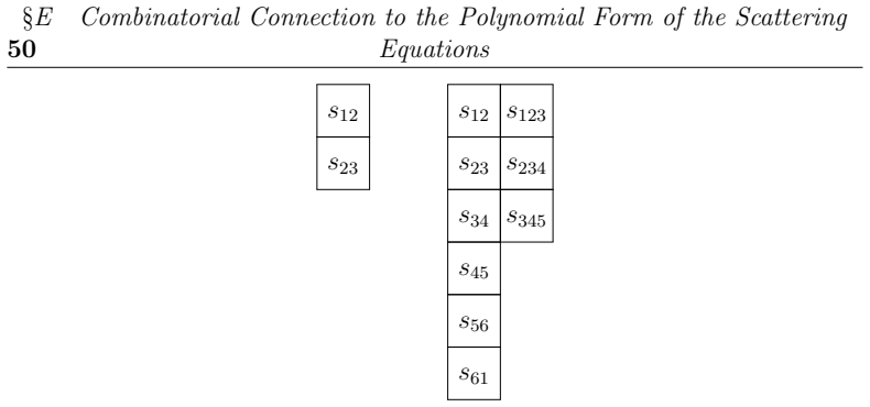 Figure 25