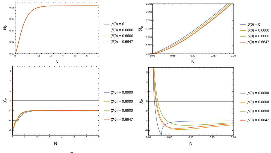 Figure 23