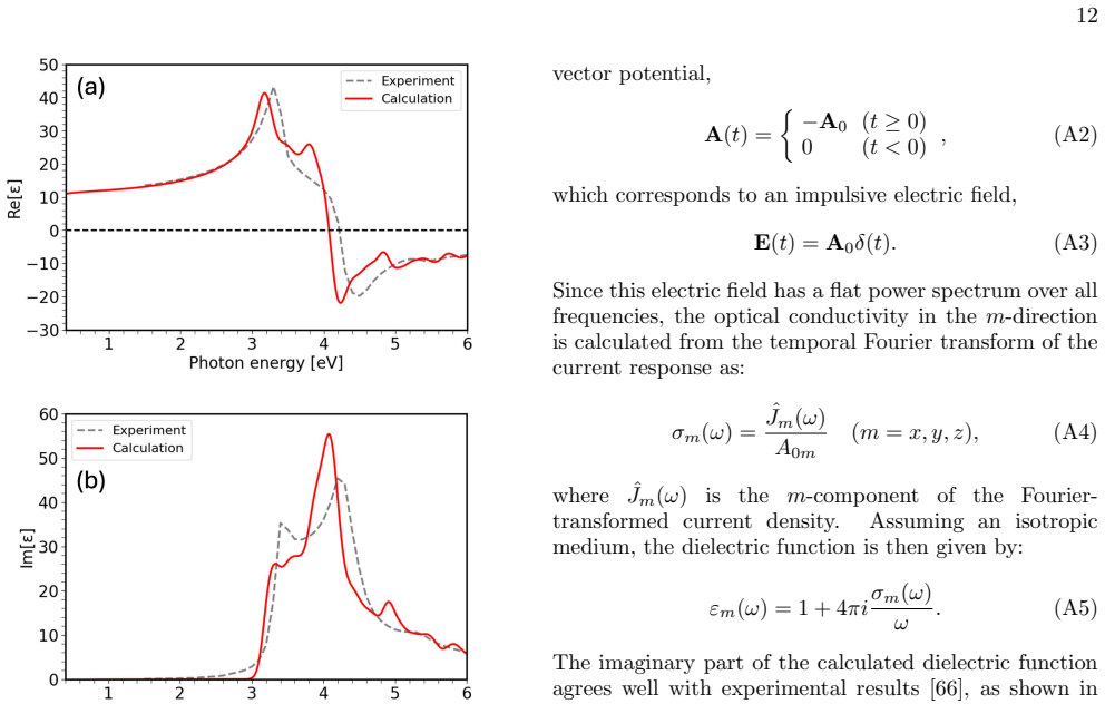 Figure 20