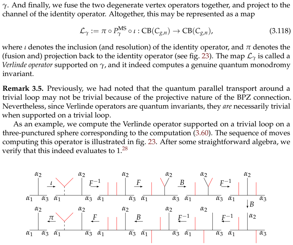 Figure 23