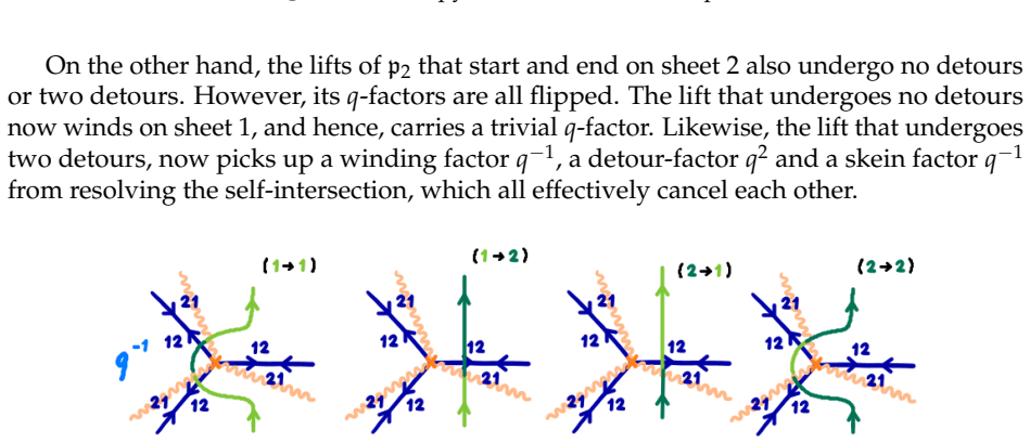 Figure 39