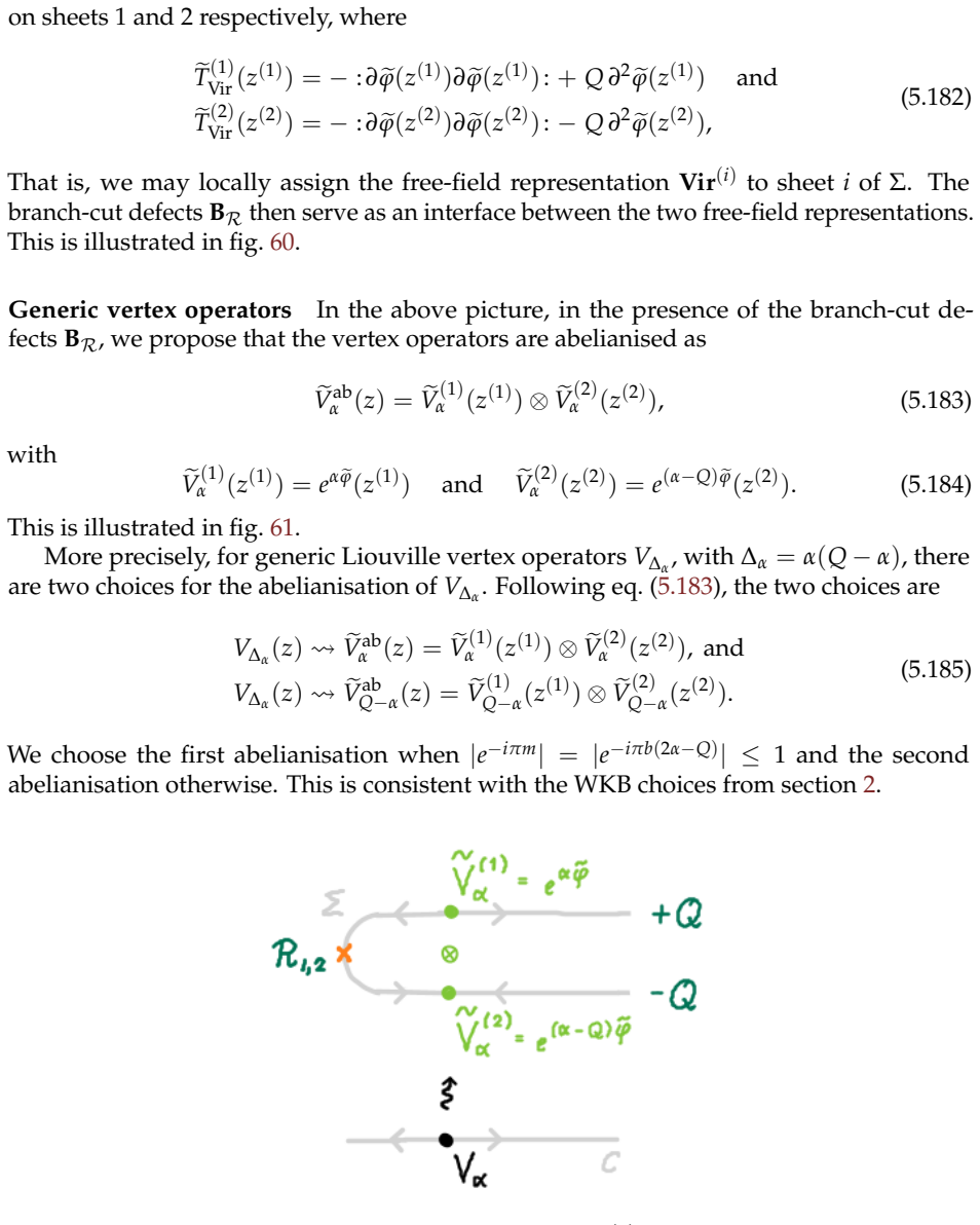 Figure 61