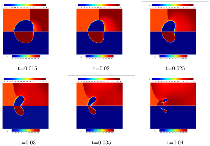 Figure 5.11