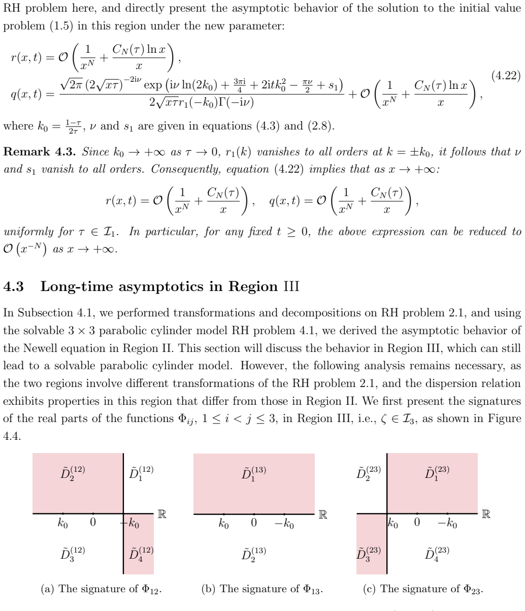 Figure 4.4