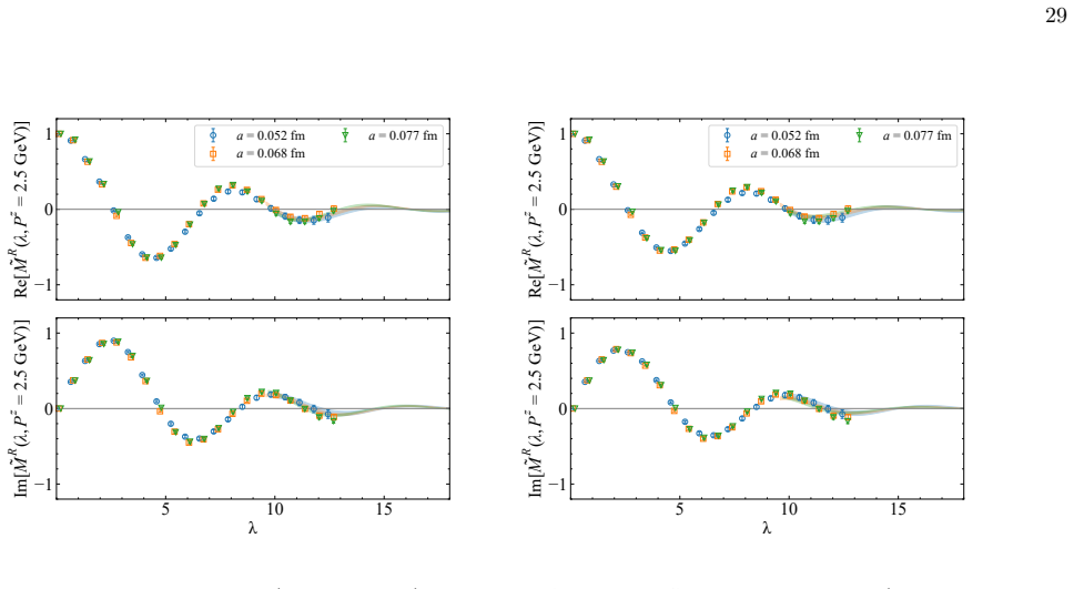 Figure 21