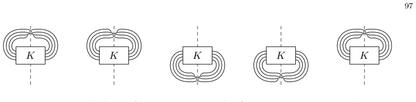 Figure 9.5