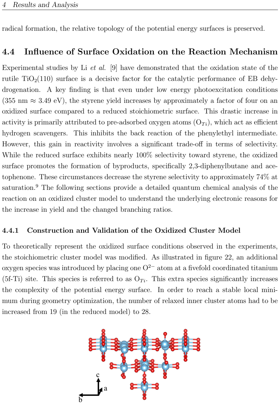 Figure 22