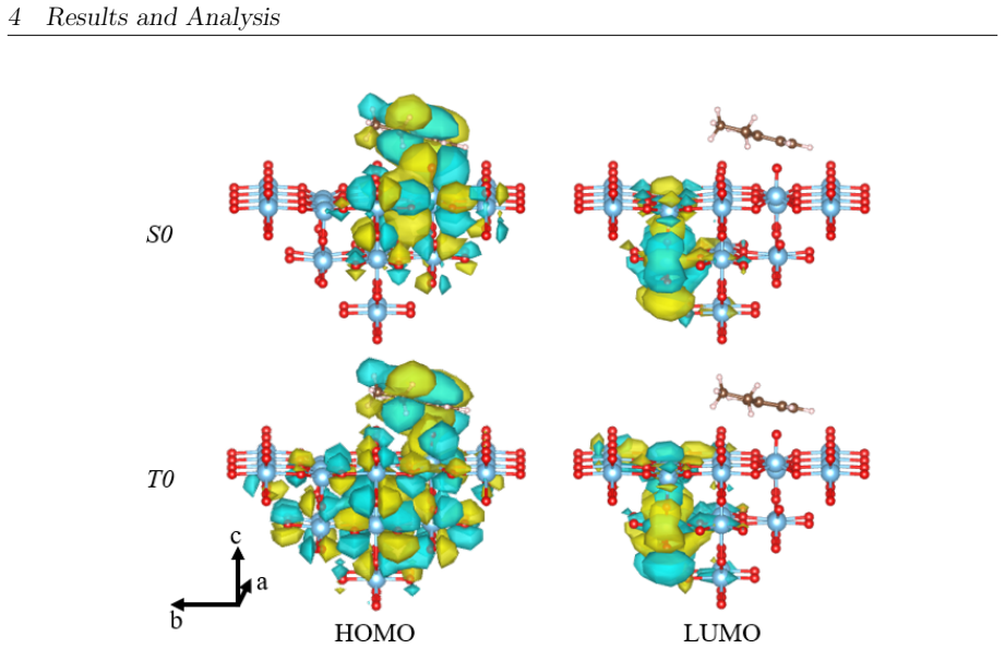Figure 24