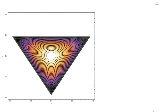 Figure 8