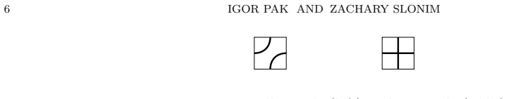 Figure 2.1