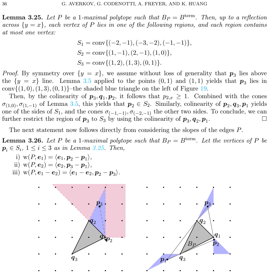 Figure 19