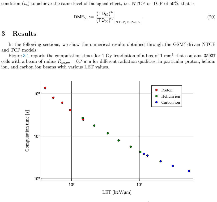 Figure 3.1