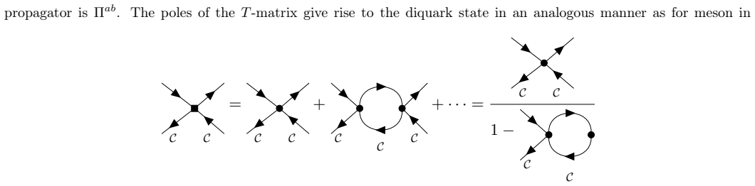 Figure 2.21