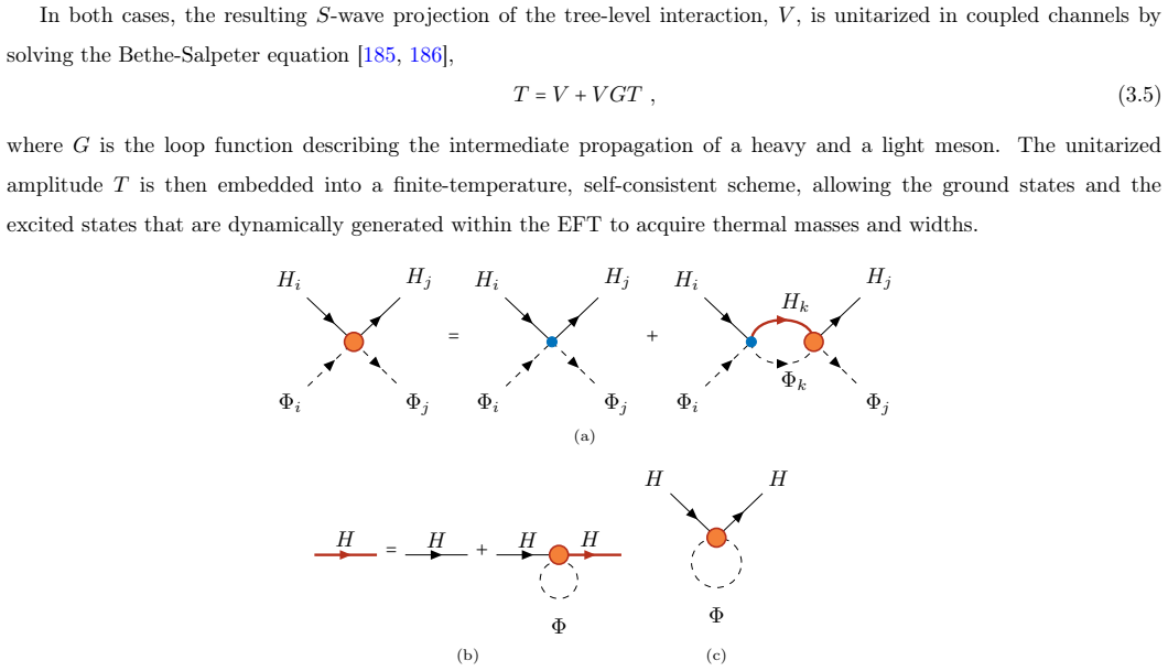 Figure 3.4