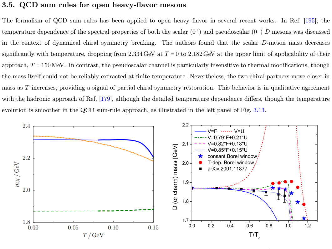Figure 3.13