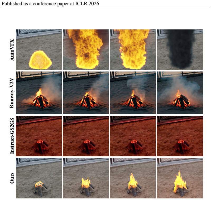 Figure 12