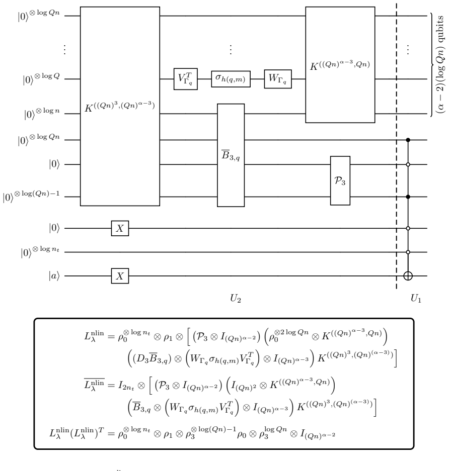 Figure 4.4