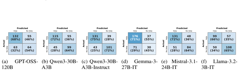 Figure 50