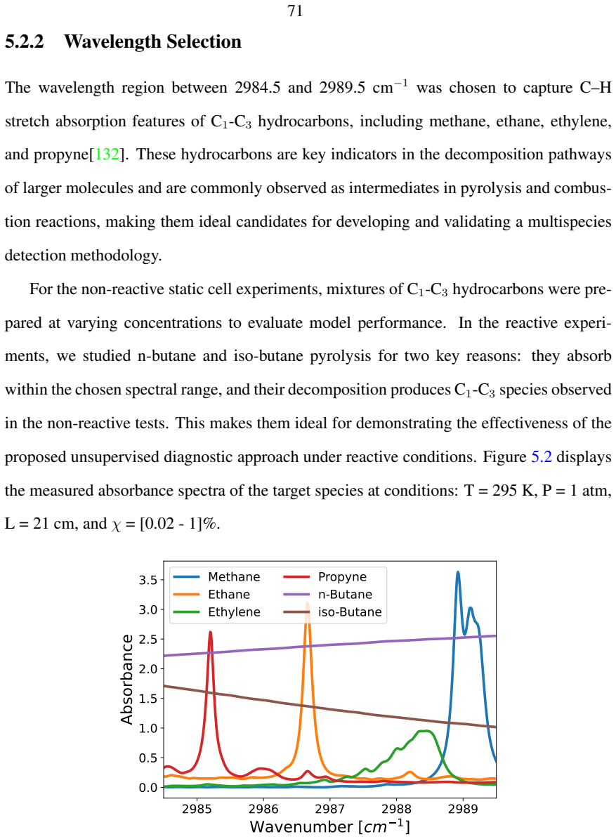 Figure 5.2