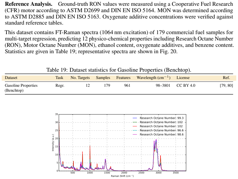 Figure 20