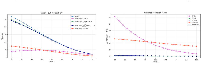 Figure 4.8