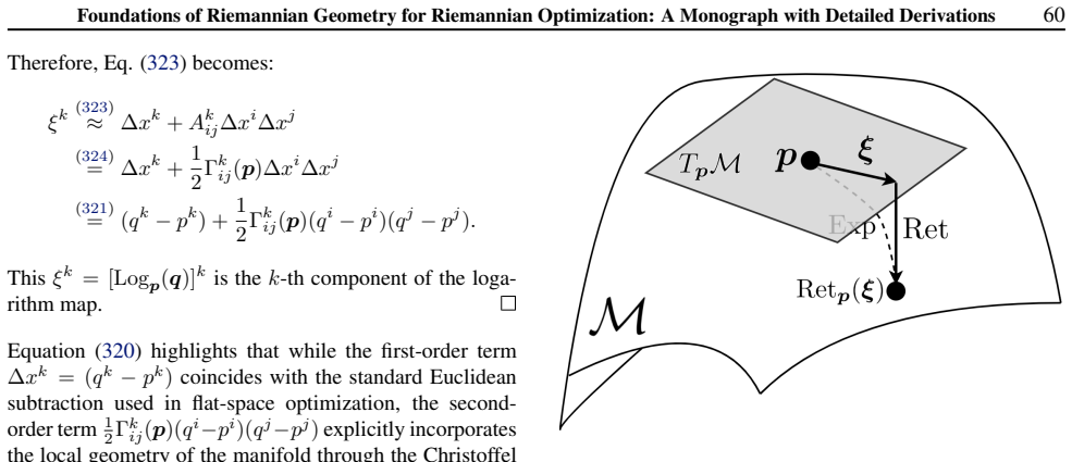 Figure 28