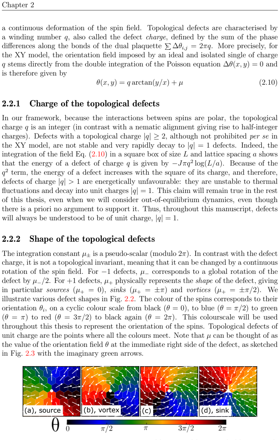 Figure 2.2