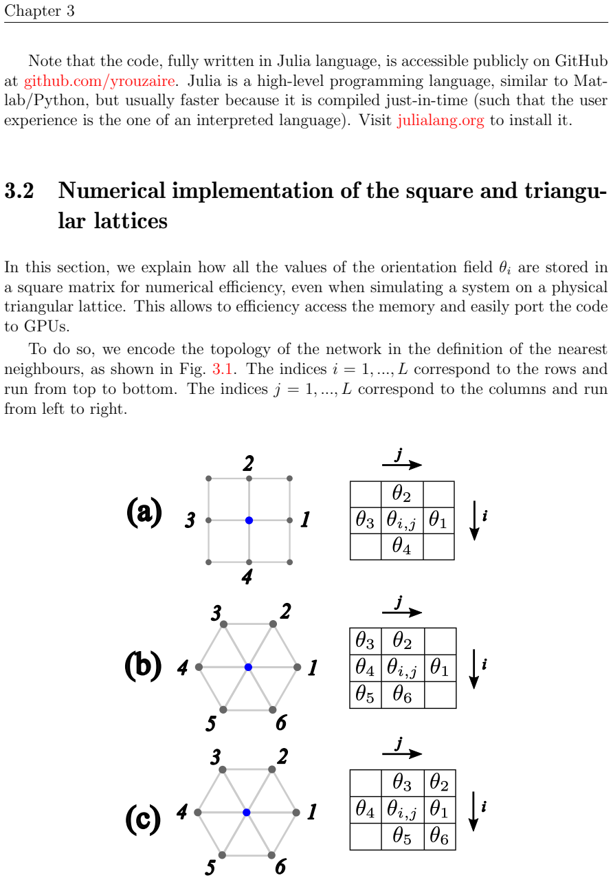 Figure 3.1