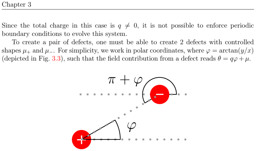 Figure 3.3