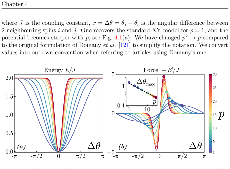 Figure 4.1