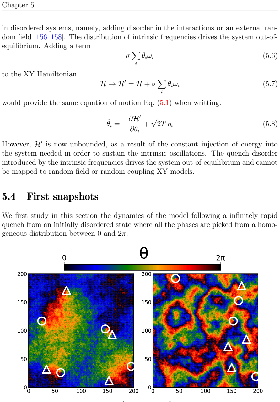 Figure 5.1
