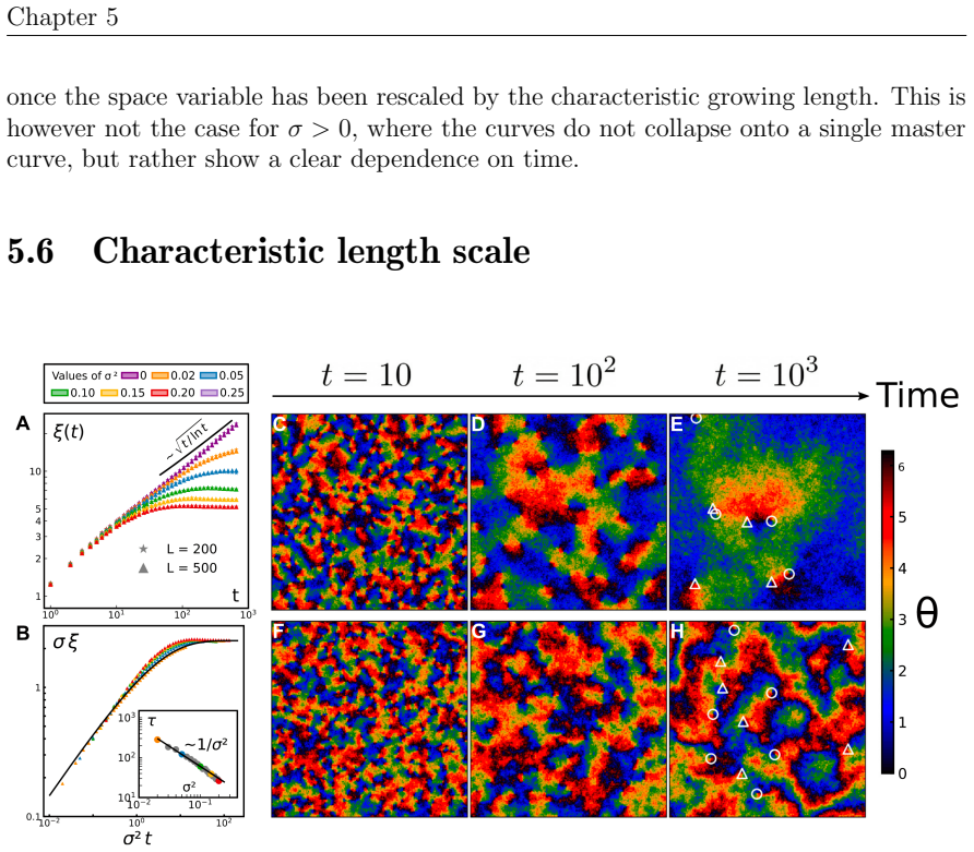 Figure 5.3
