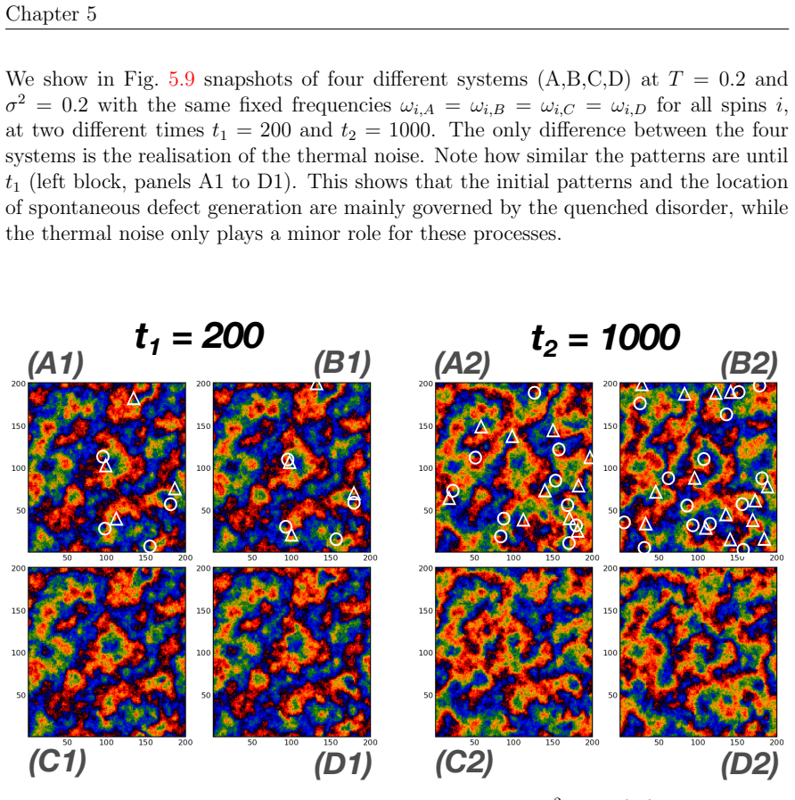 Figure 5.9