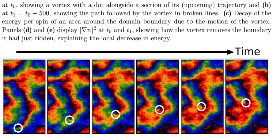 Figure 5.15