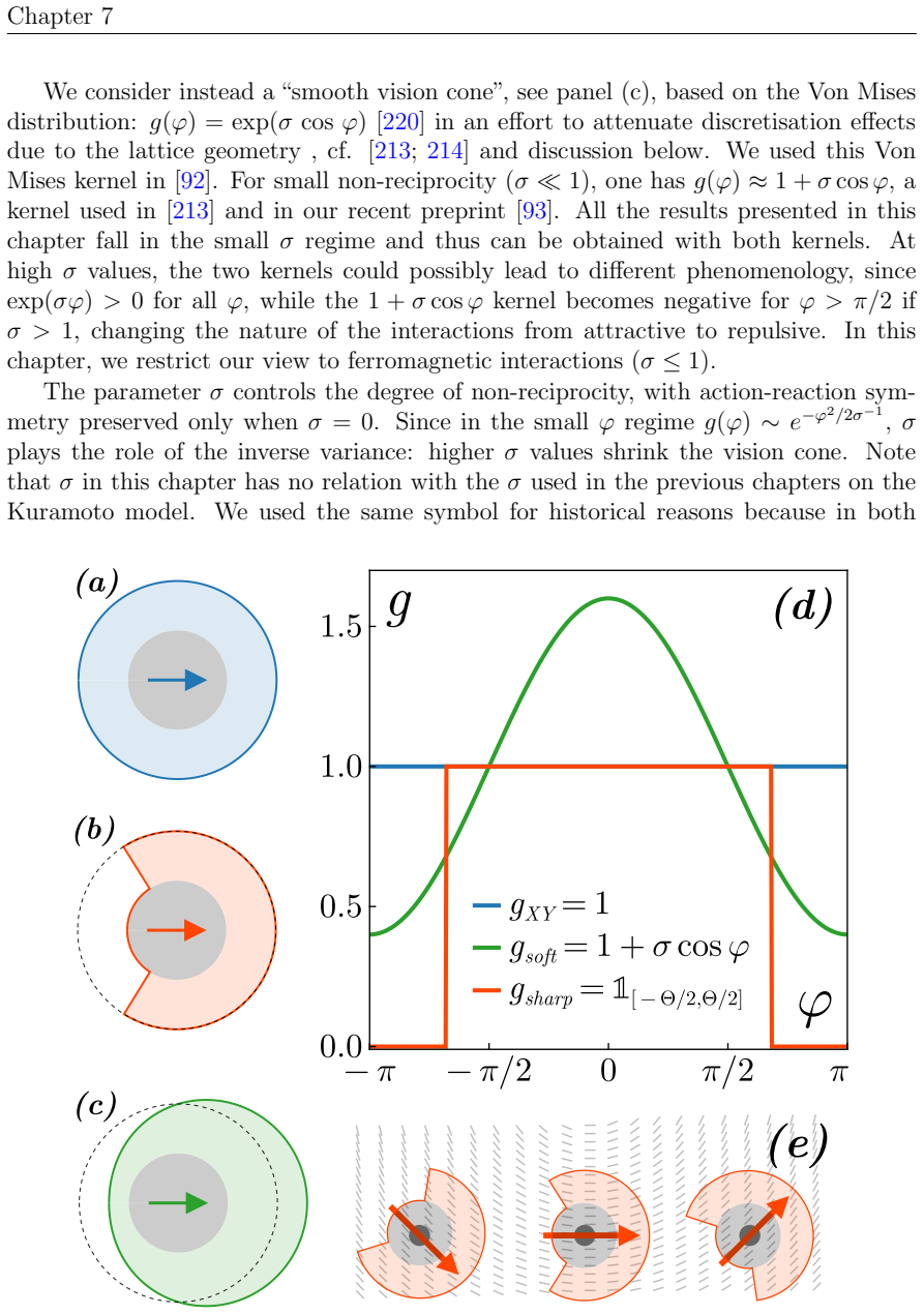 Figure 7.1