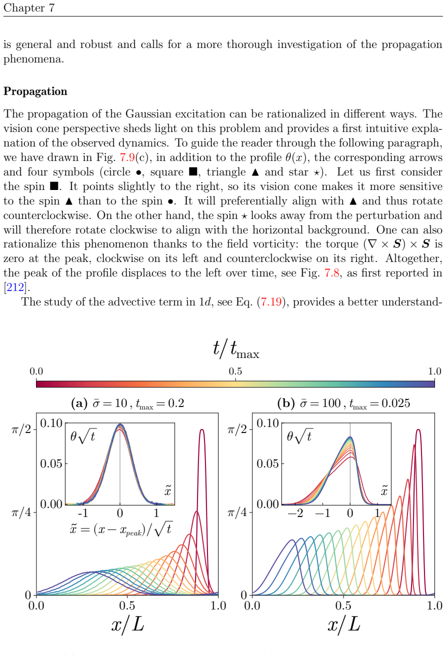 Figure 7.8