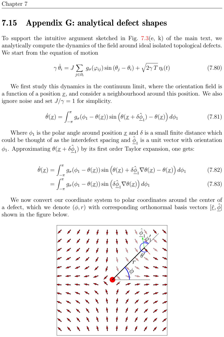 Figure 7.15