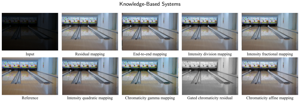 Figure 11