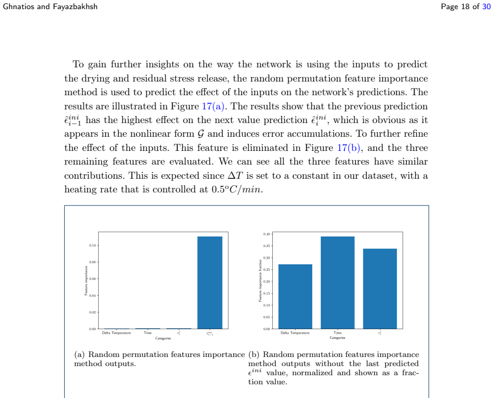Figure 17