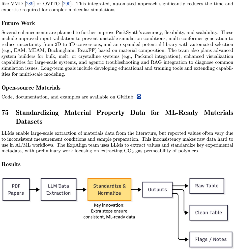 Figure 91