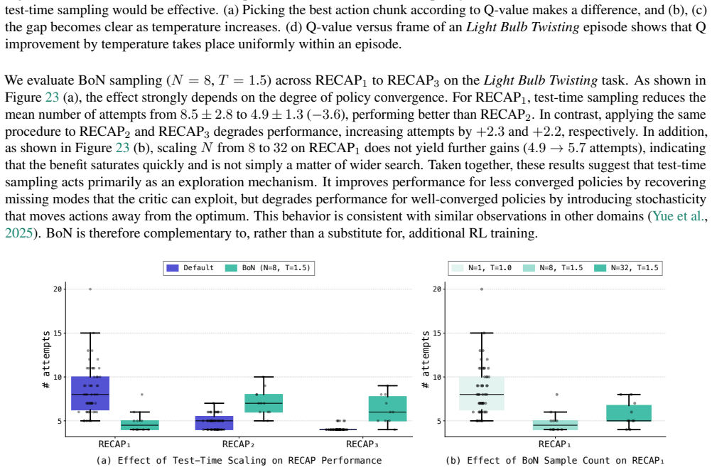Figure 23