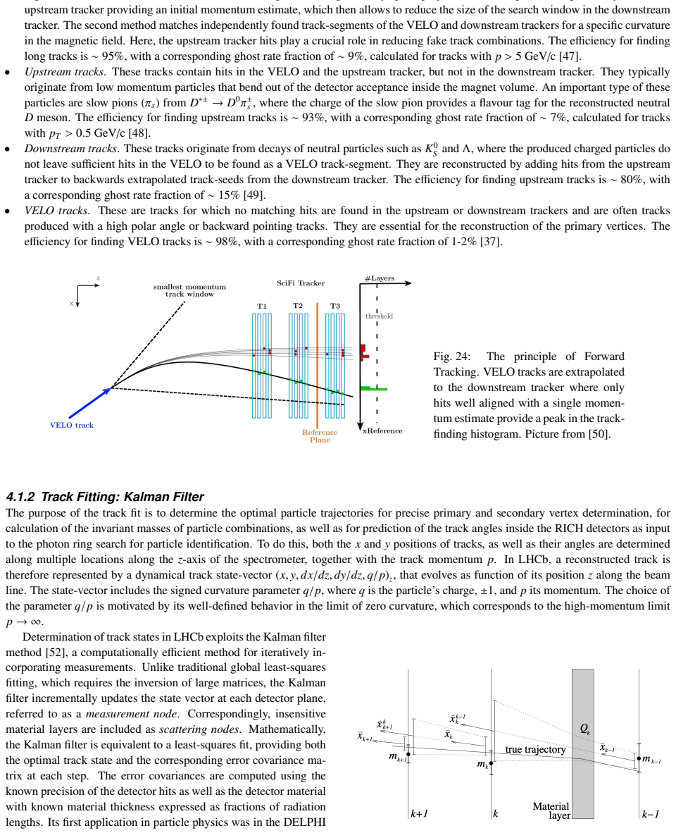 Figure 25